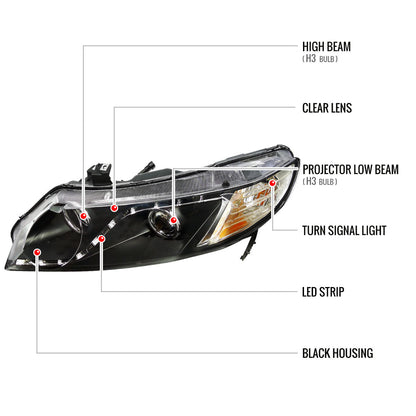 Black Spec-D R8-Style LED Headlights for 2006-2011 Honda Civic Sedan, featuring sleek design and bright LED strips.