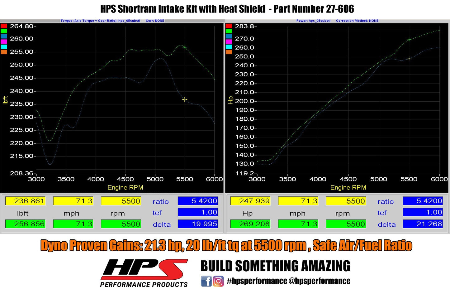 FR SPORT HPS Shortram Air Intake Kit for 2004-2007 Subaru WRX STi 2.5L Turbo engine cold air intake system with intake tubing and filter