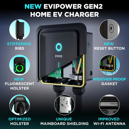EVIQO Level 2 EV Charger, 48A (50A Max), 240V, Hardwired, J1772 for Non-Tesla EVs