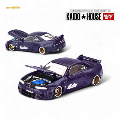 Mini GT Nissan Skyline GT-R R33 diecast model in purple, 1:64 scale, showcasing detailed features and authentic design.